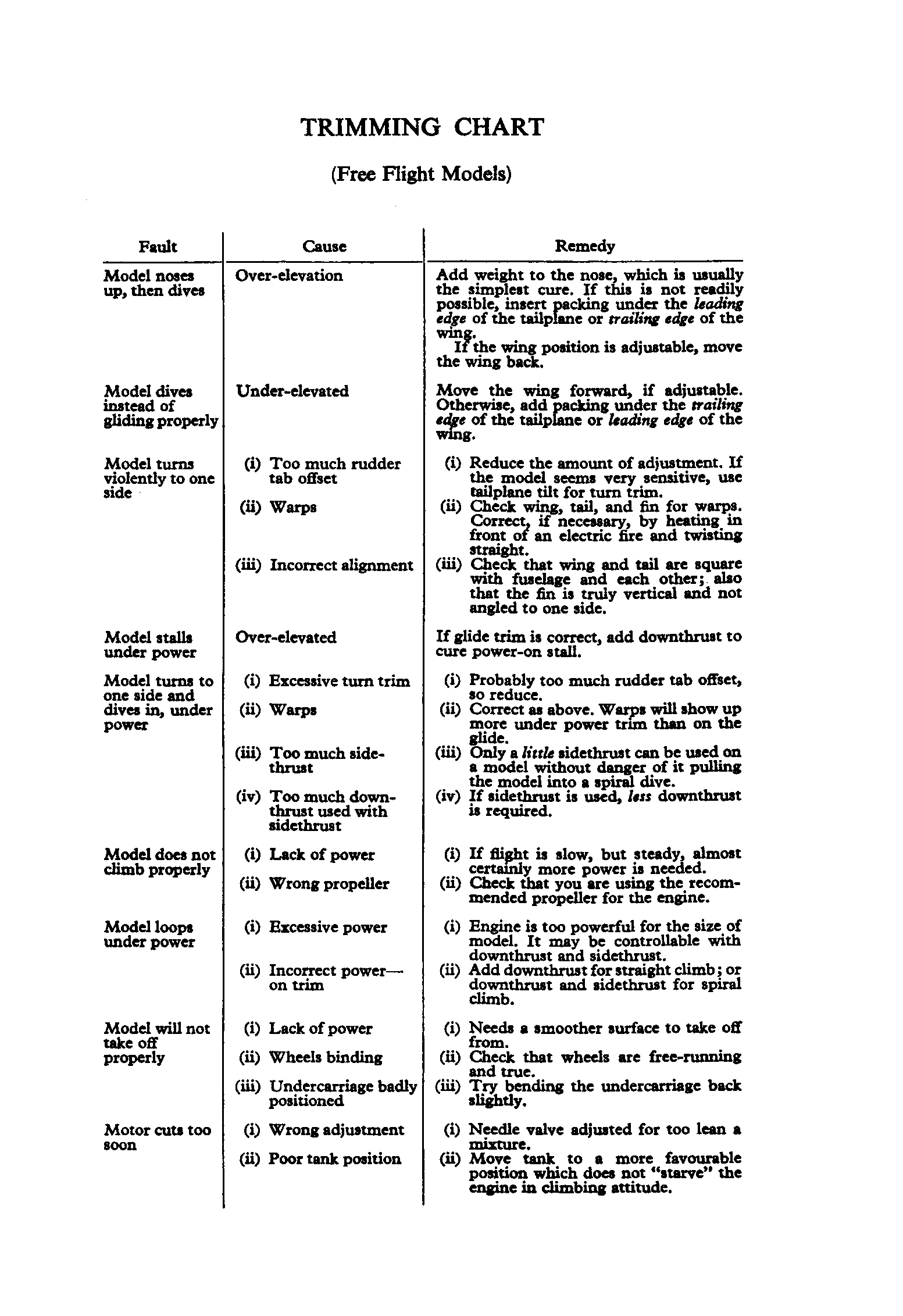 cтр. 043