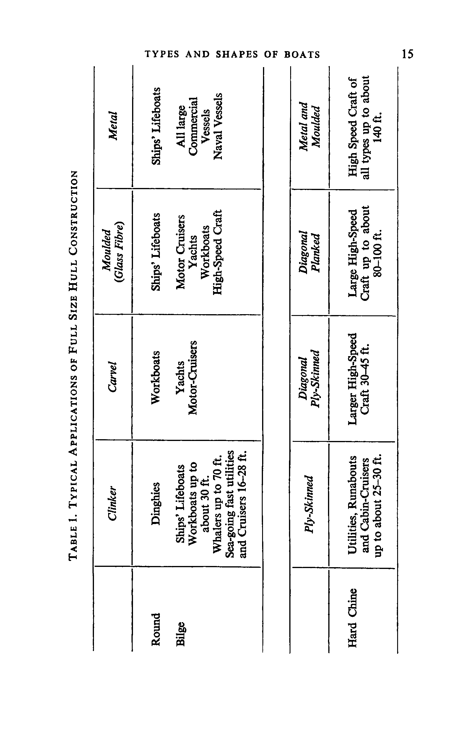 cтр. 015