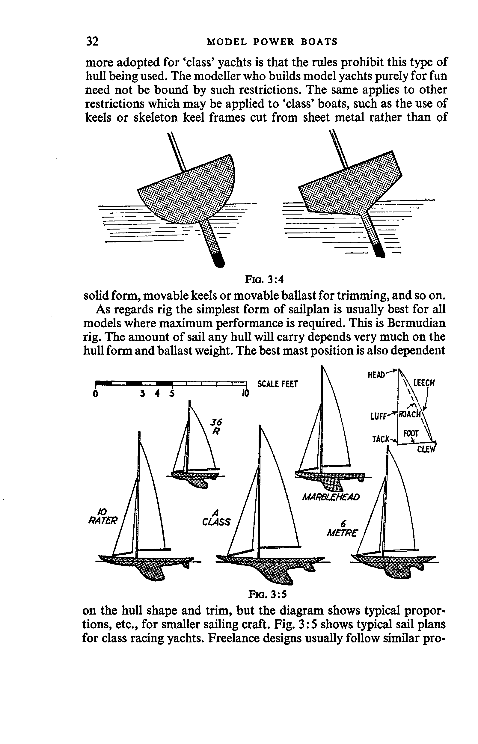 cтр. 032