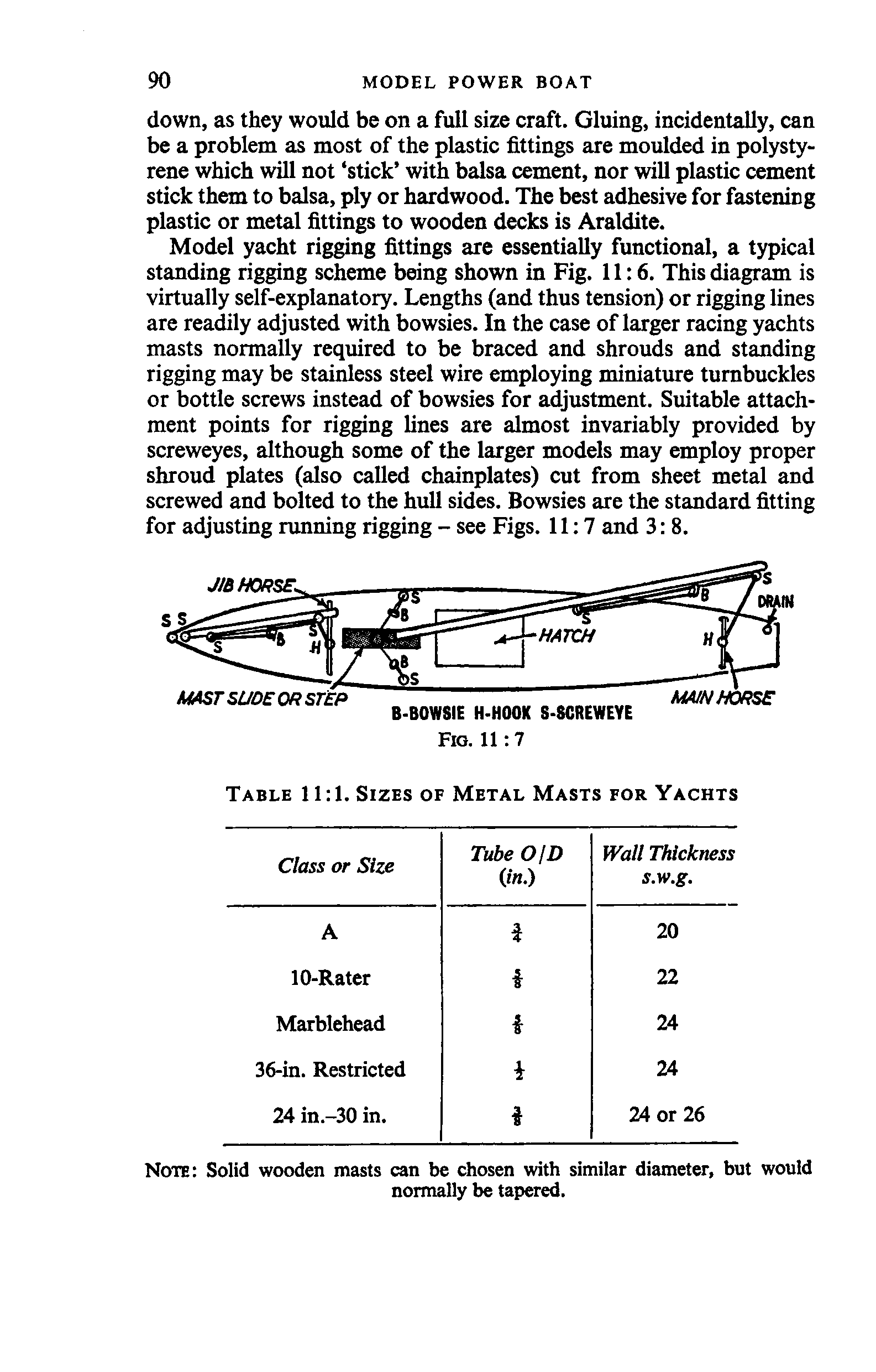 cтр. 090