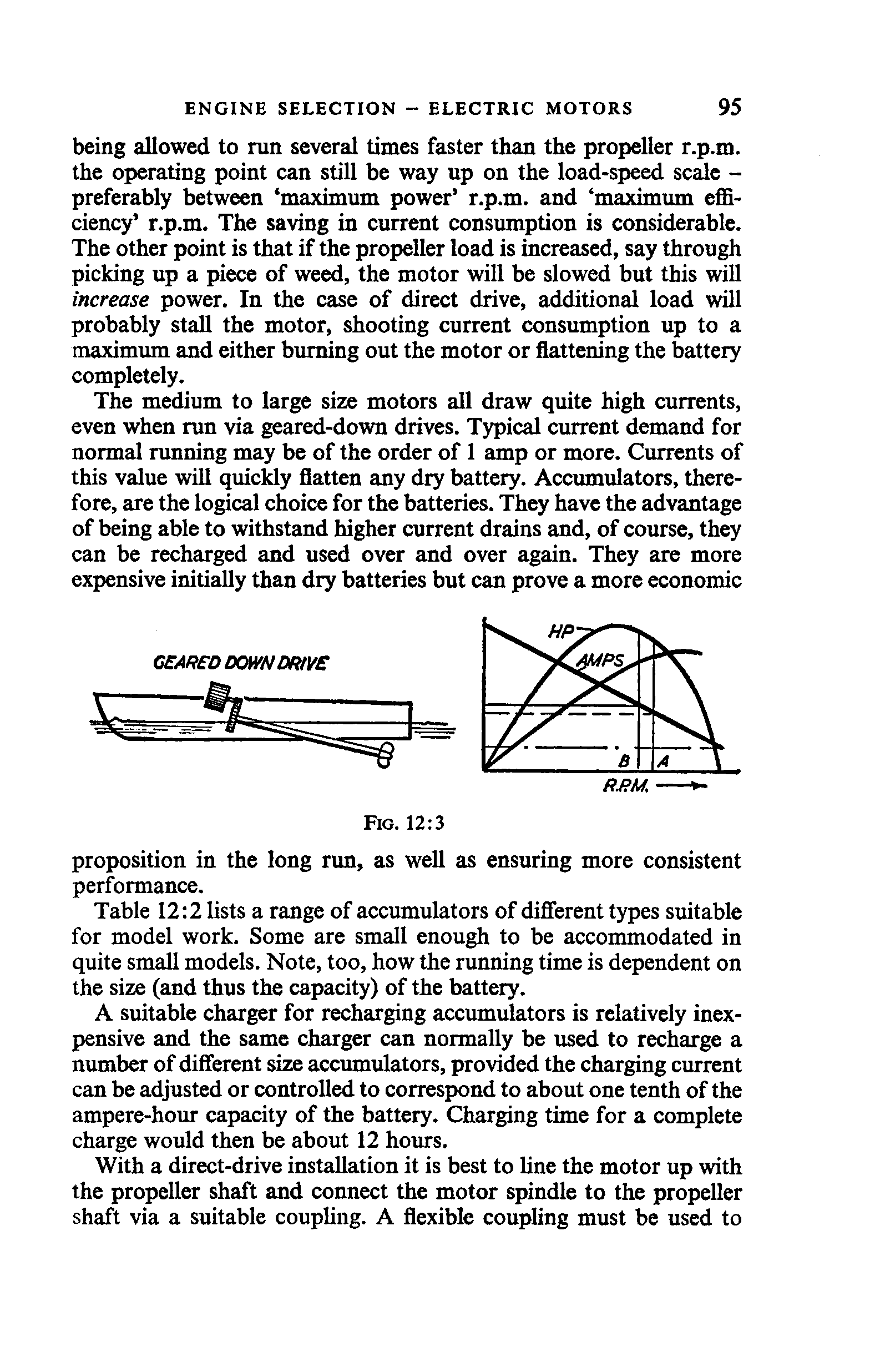 cтр. 095