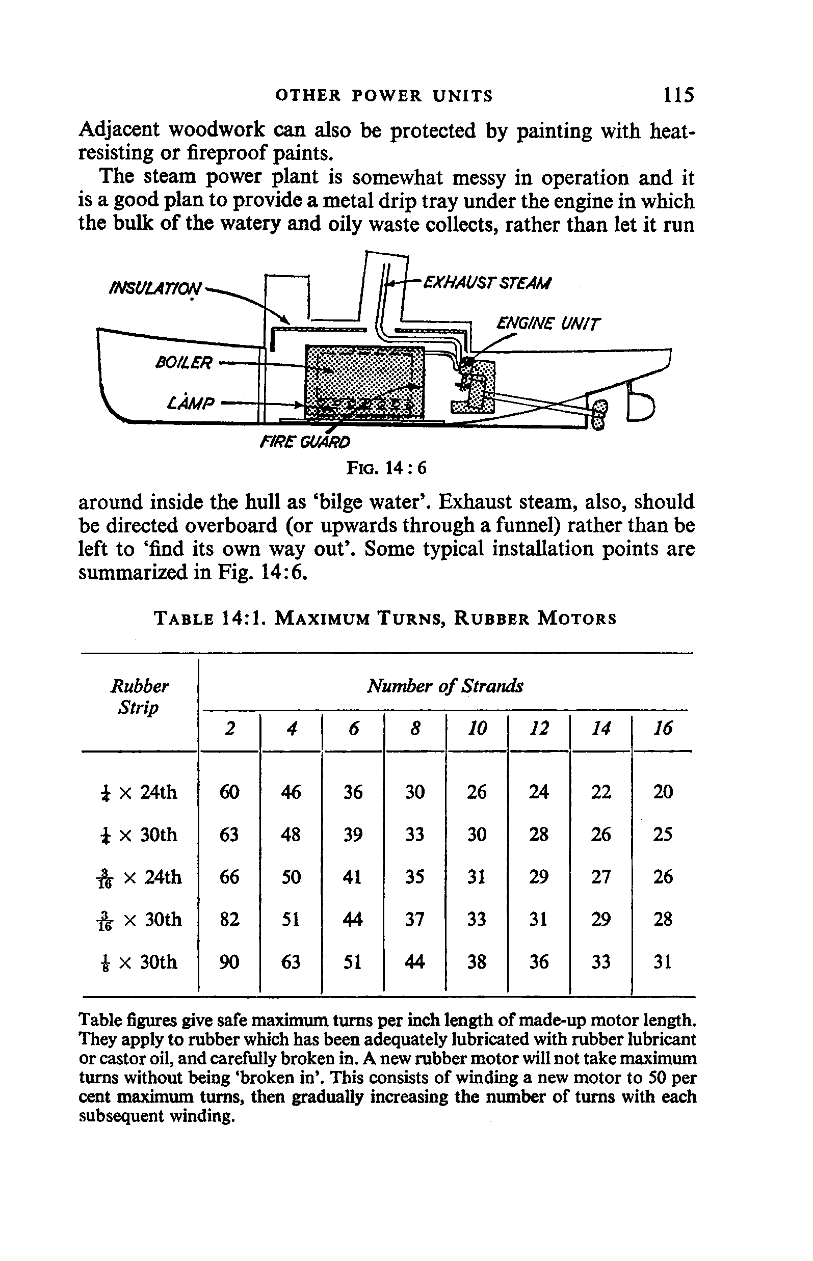 cтр. 115