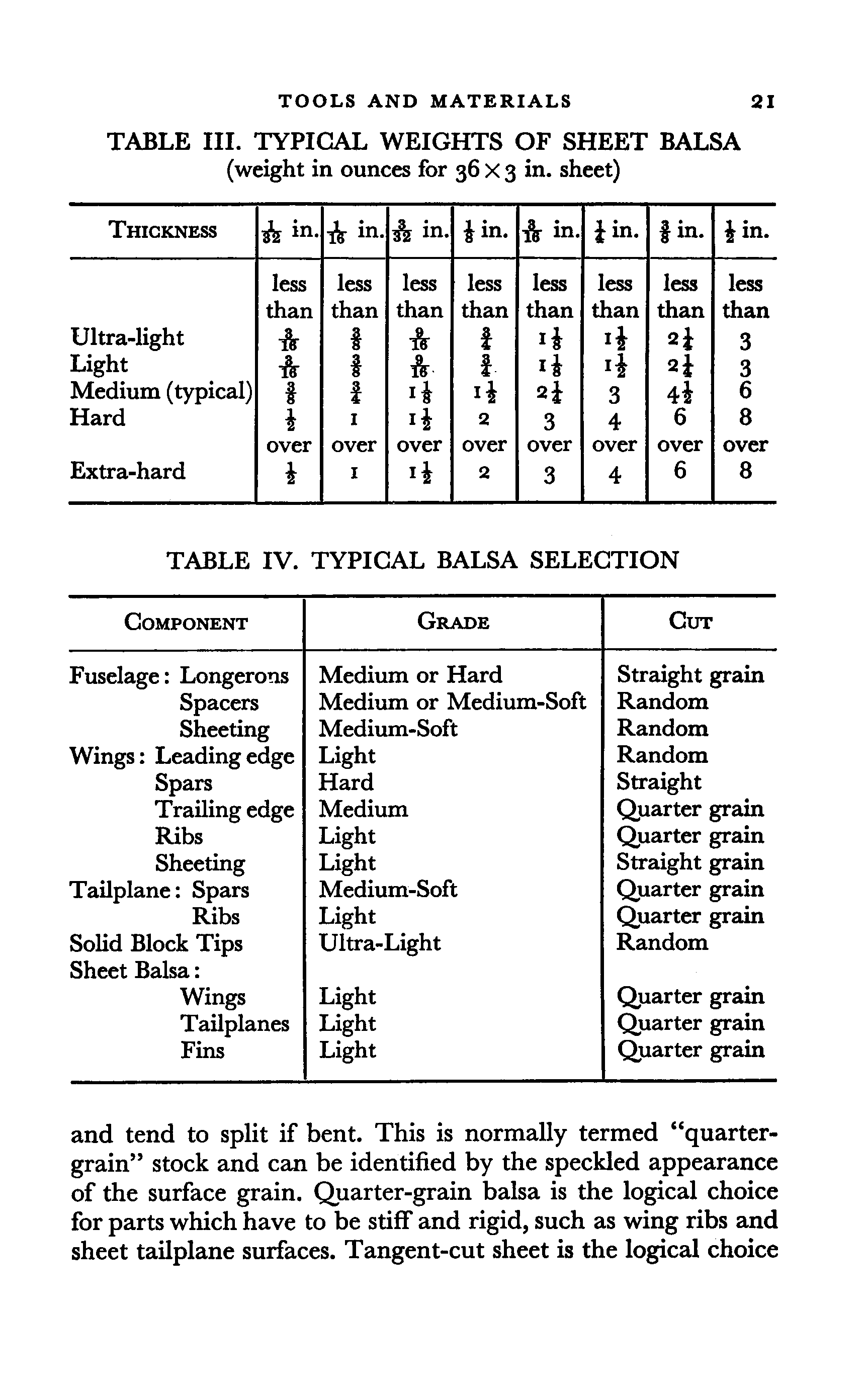 cтр. 021