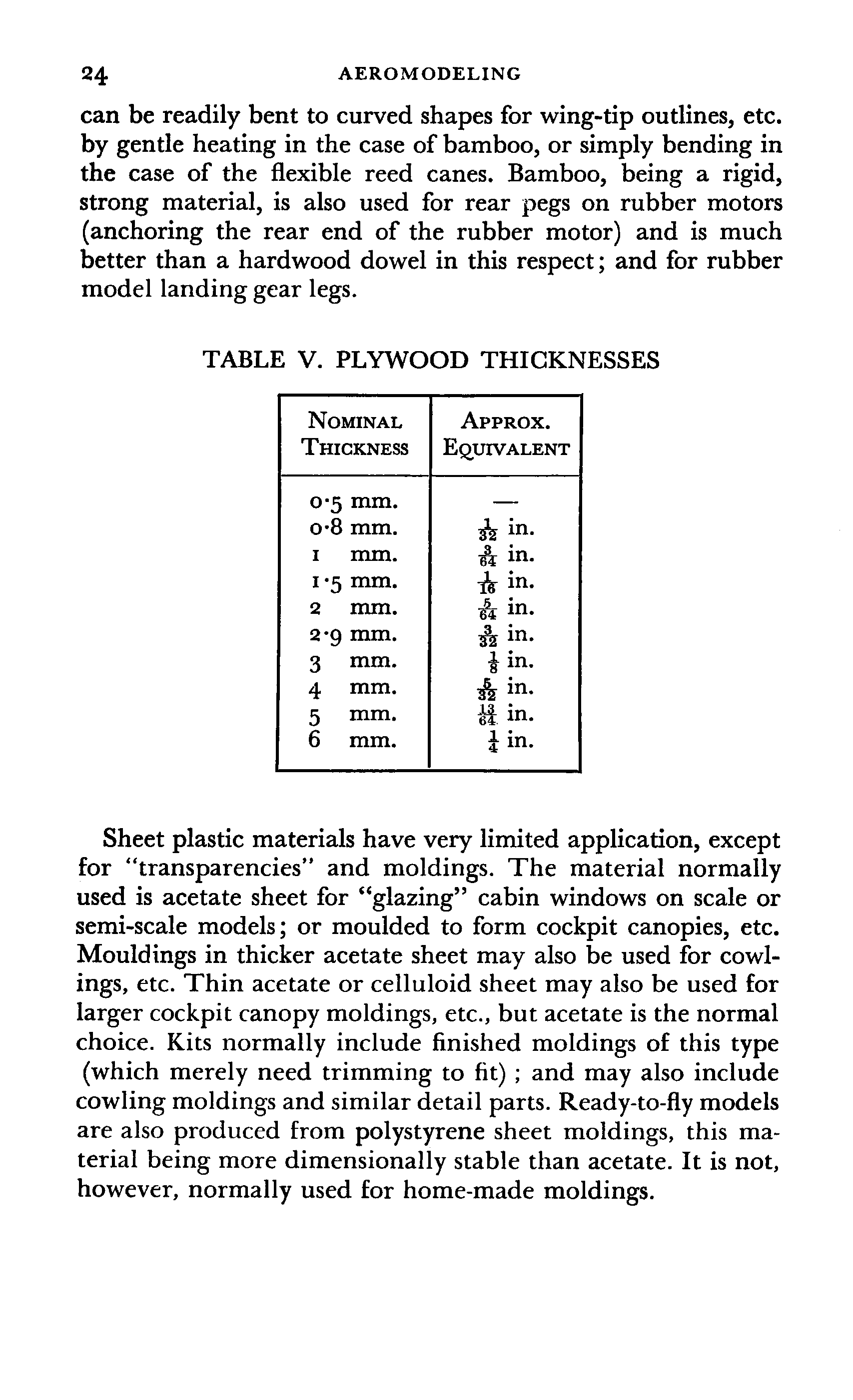 cтр. 024