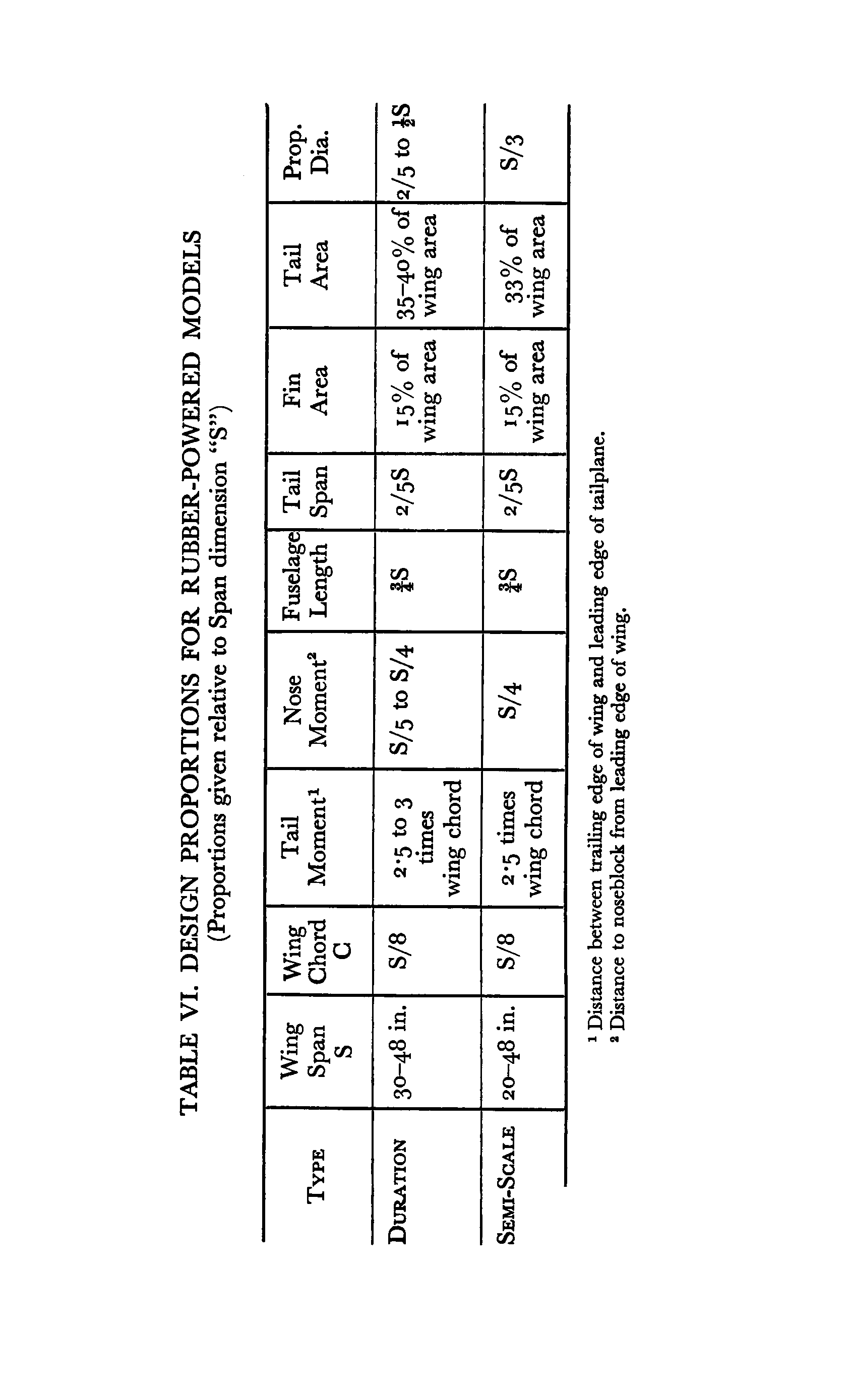 cтр. 051