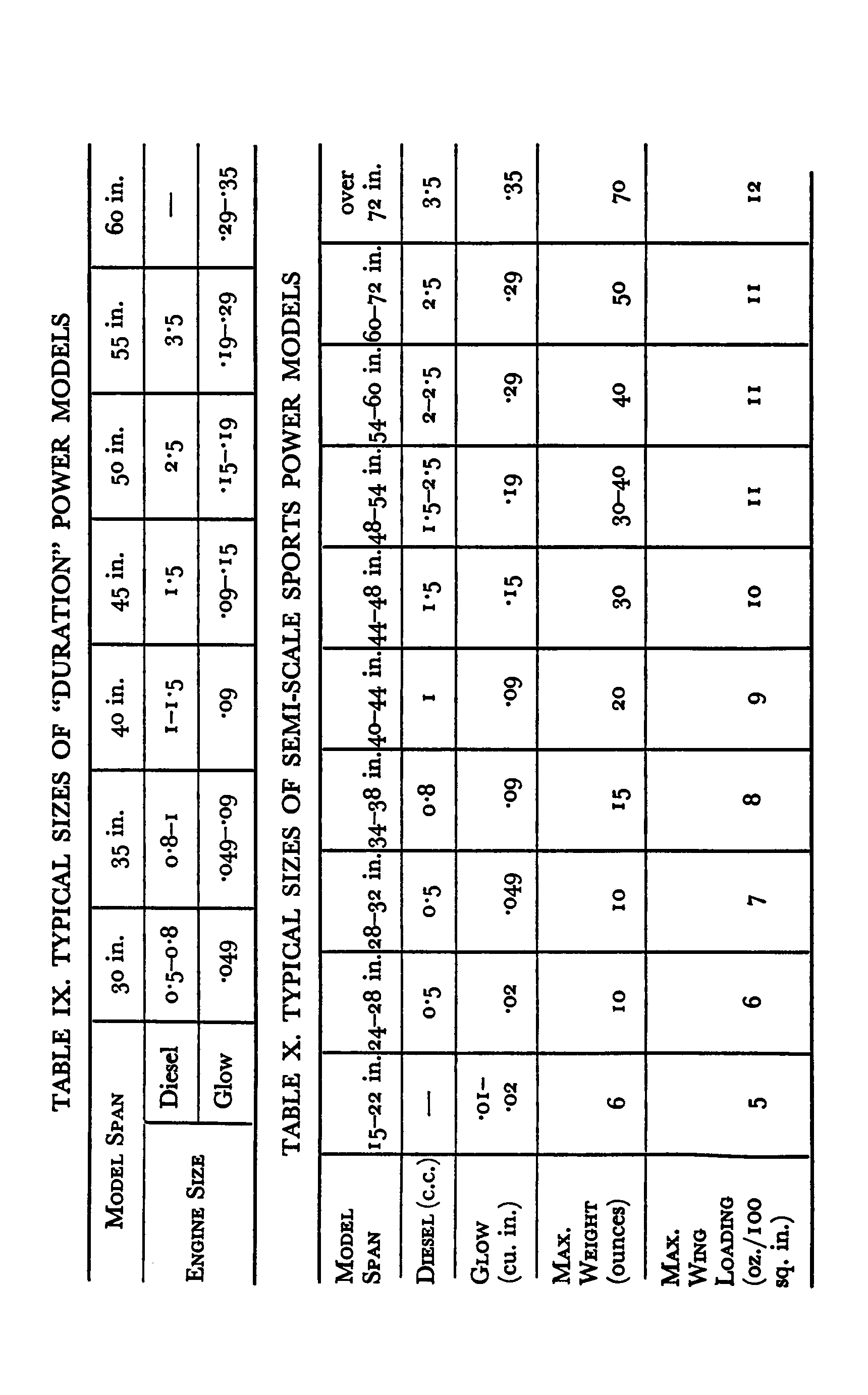 cтр. 065