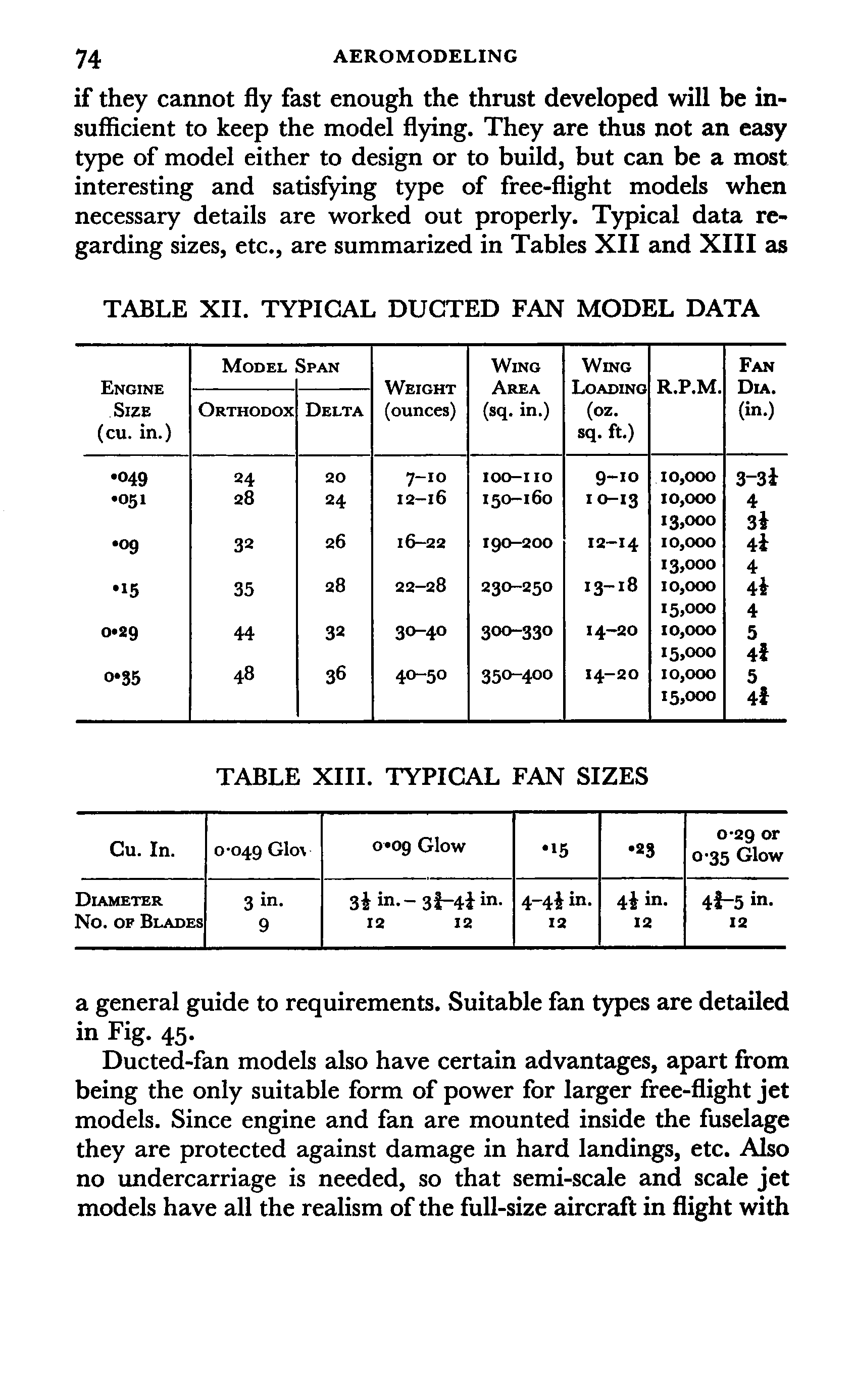 cтр. 074