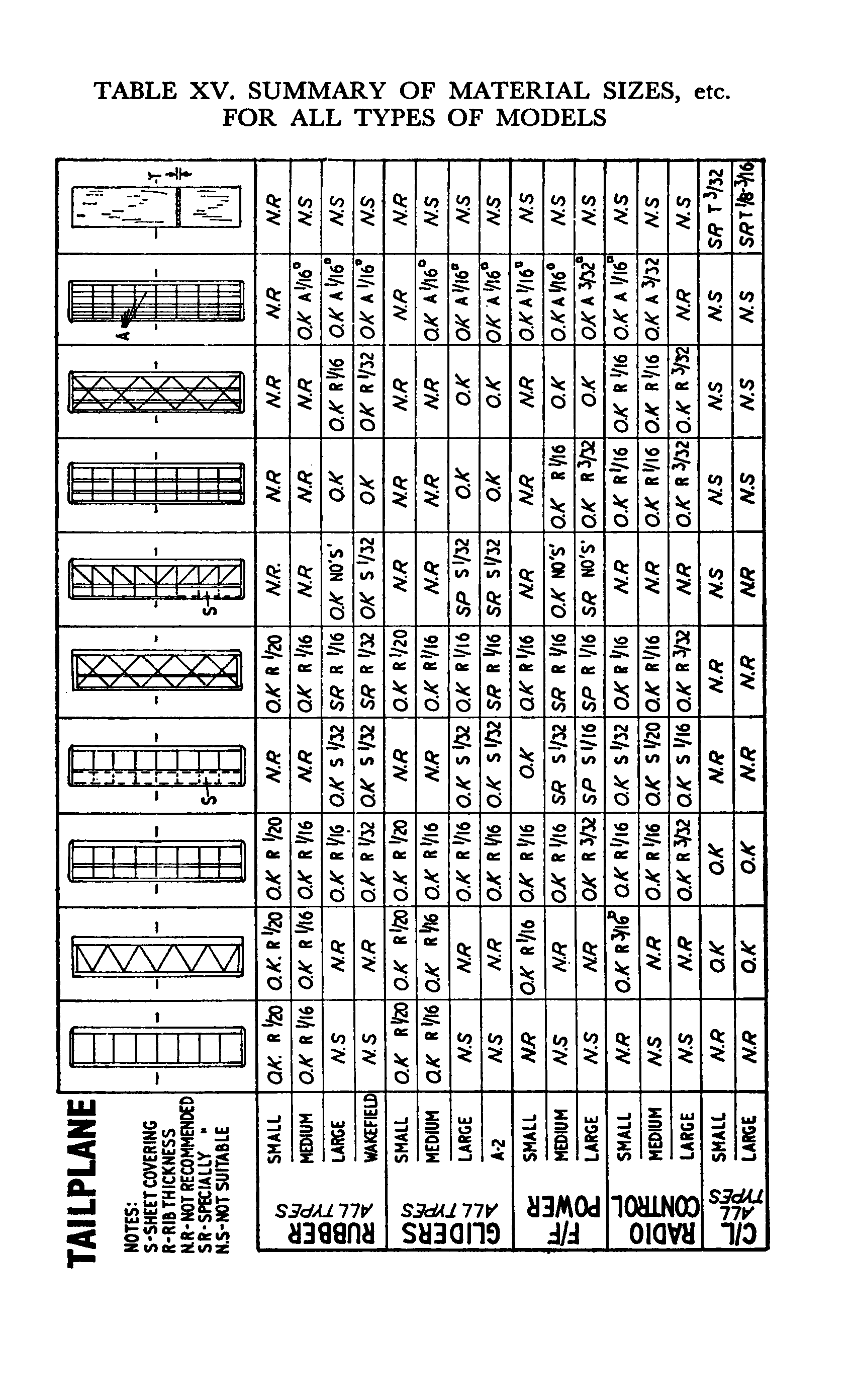 cтр. 097