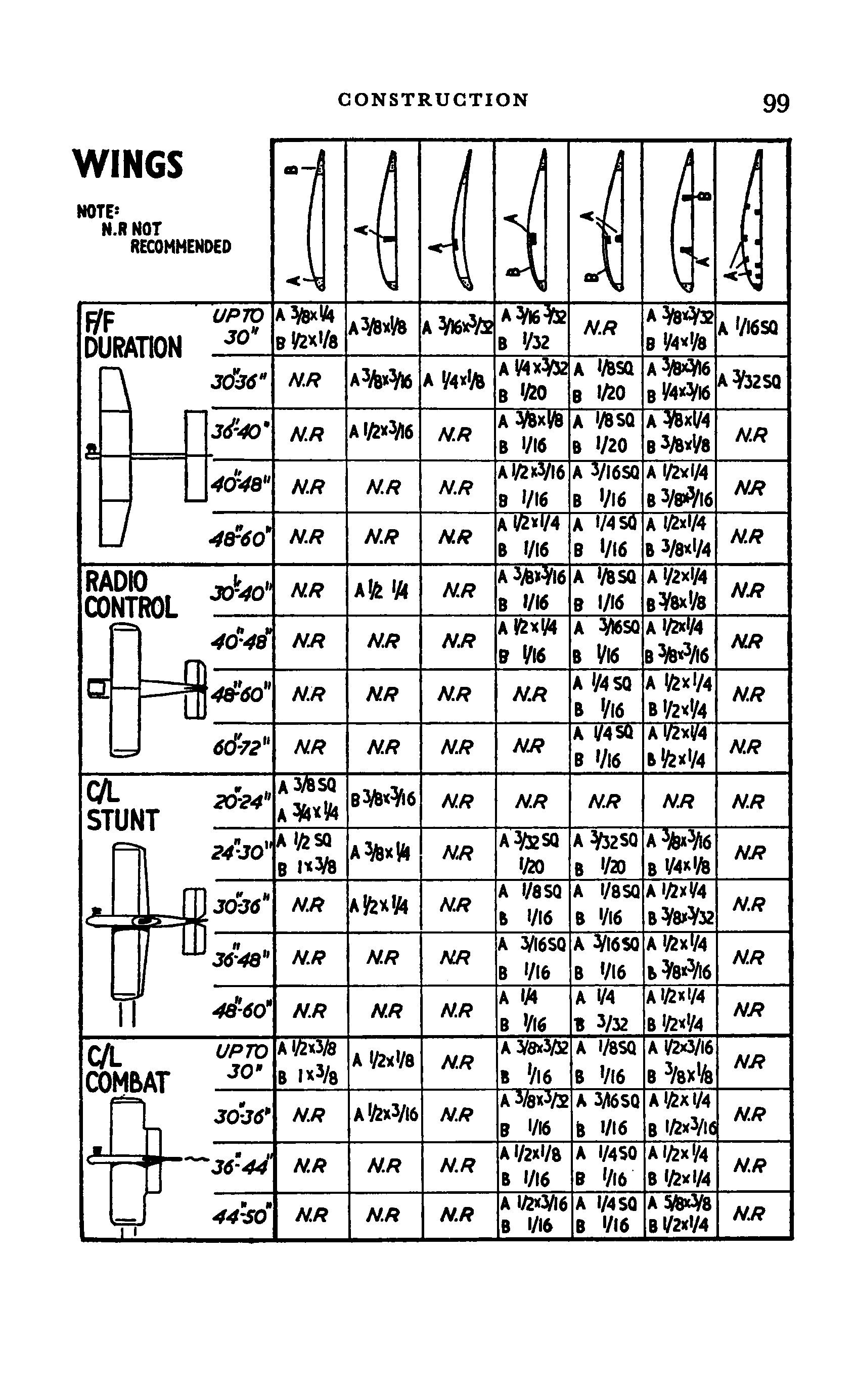 cтр. 099