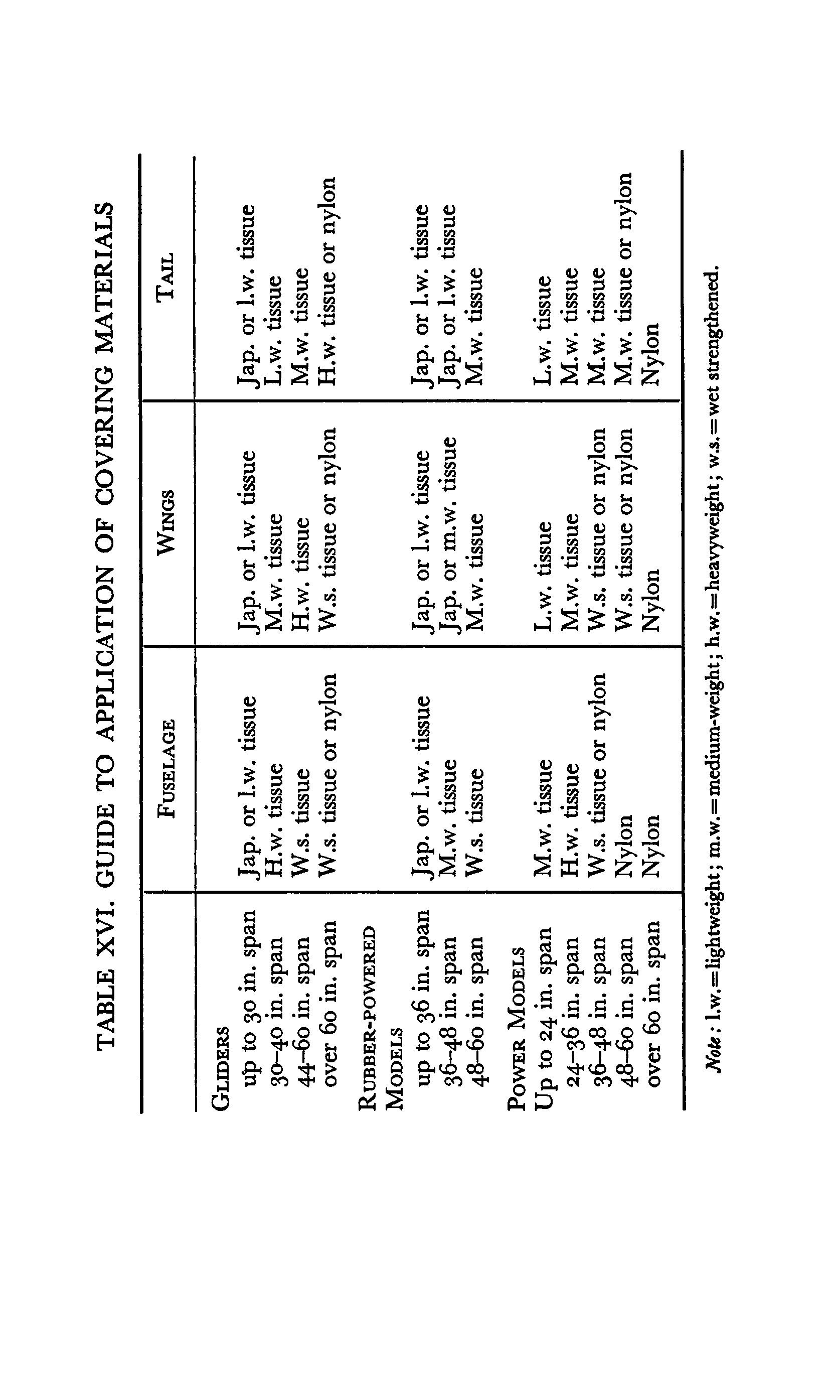 cтр. 109