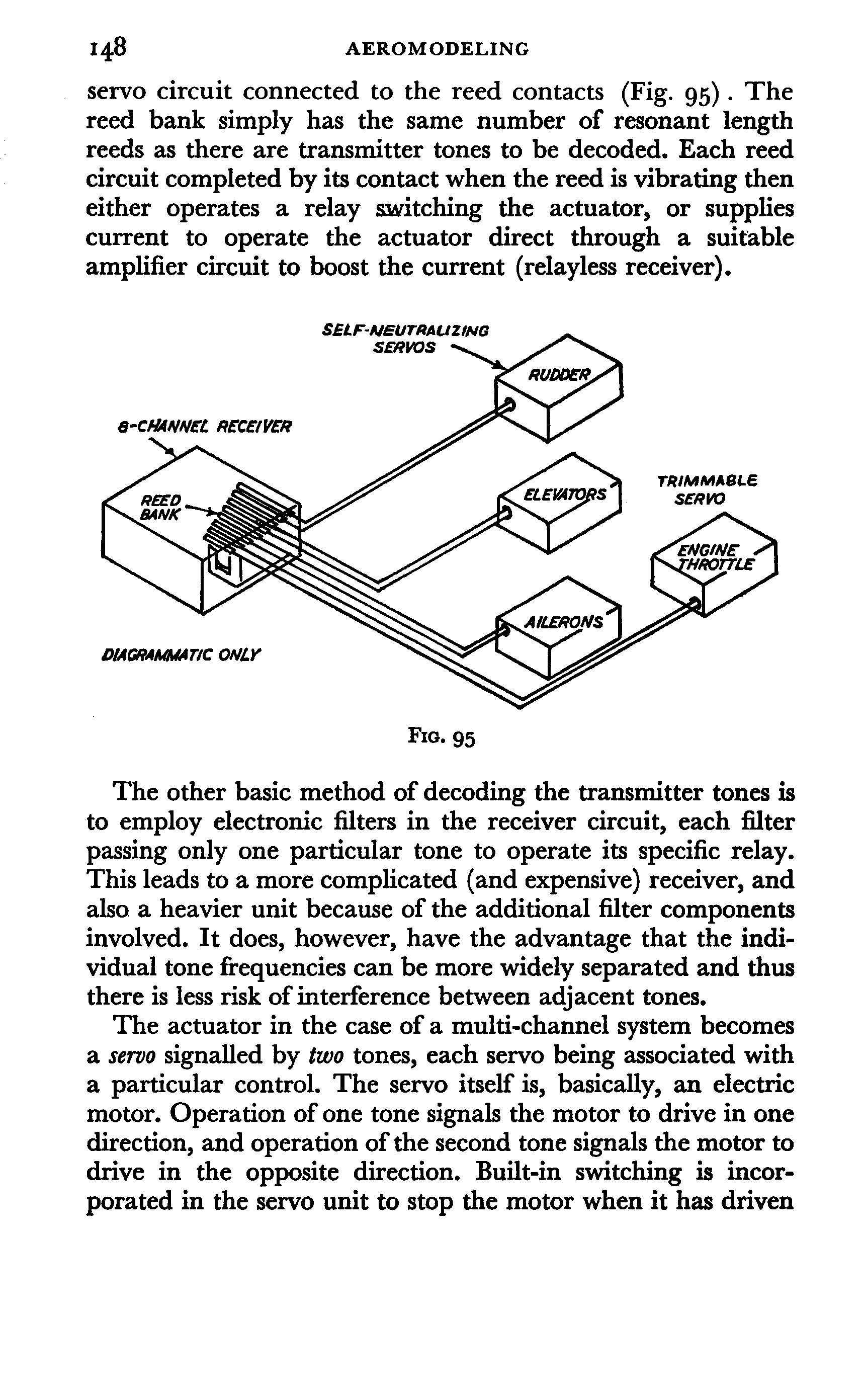 cтр. 148