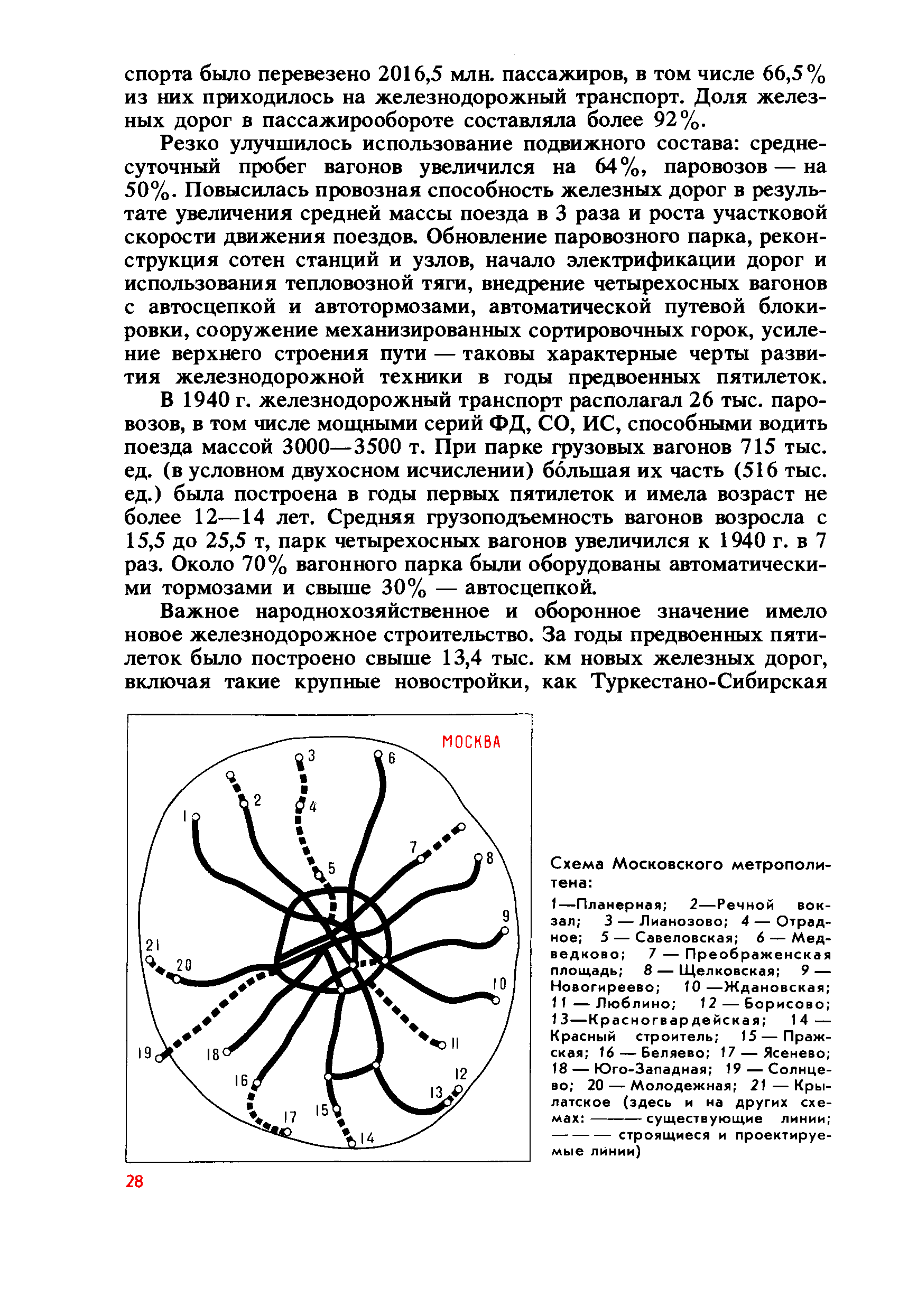 cтр. 028