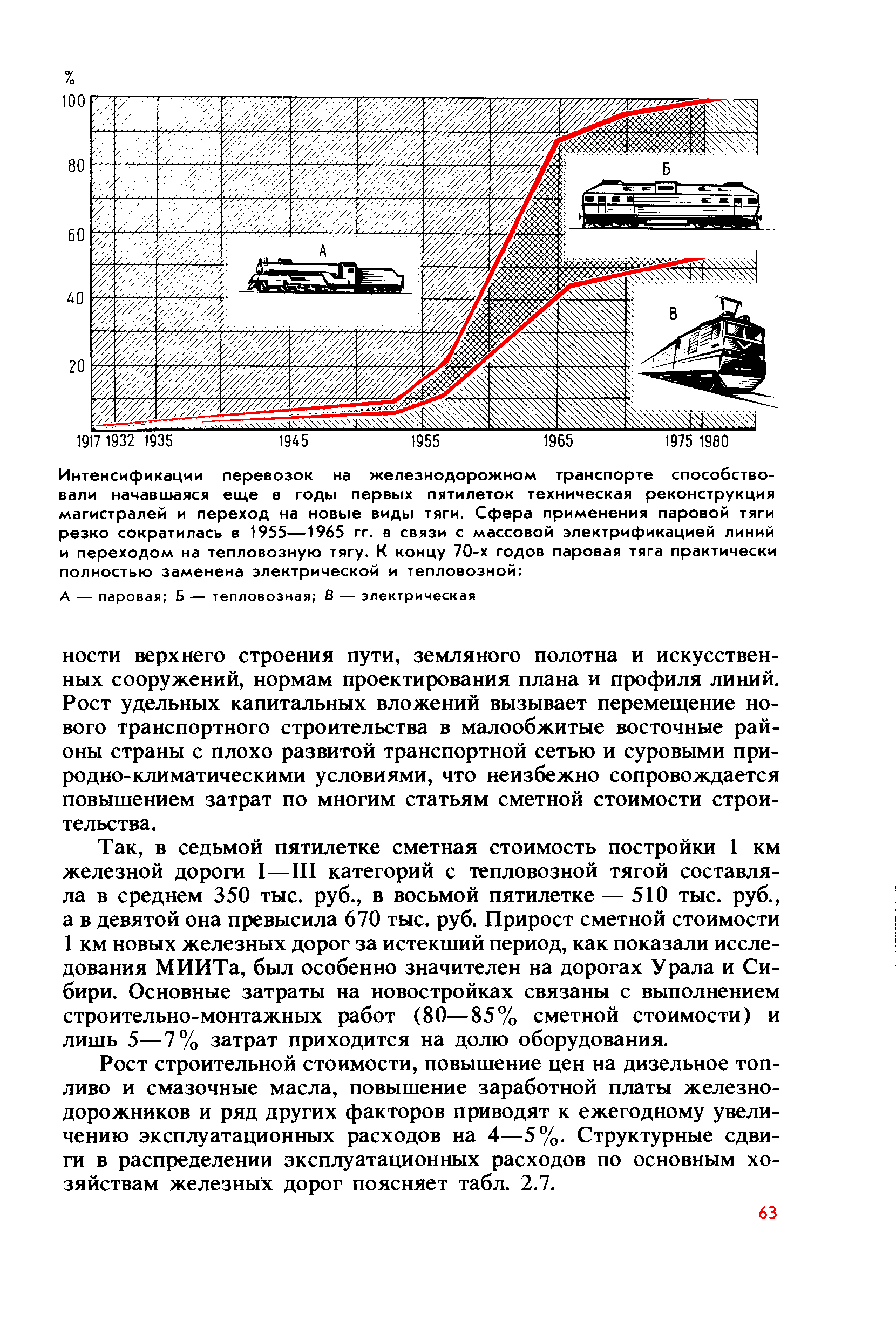 cтр. 063