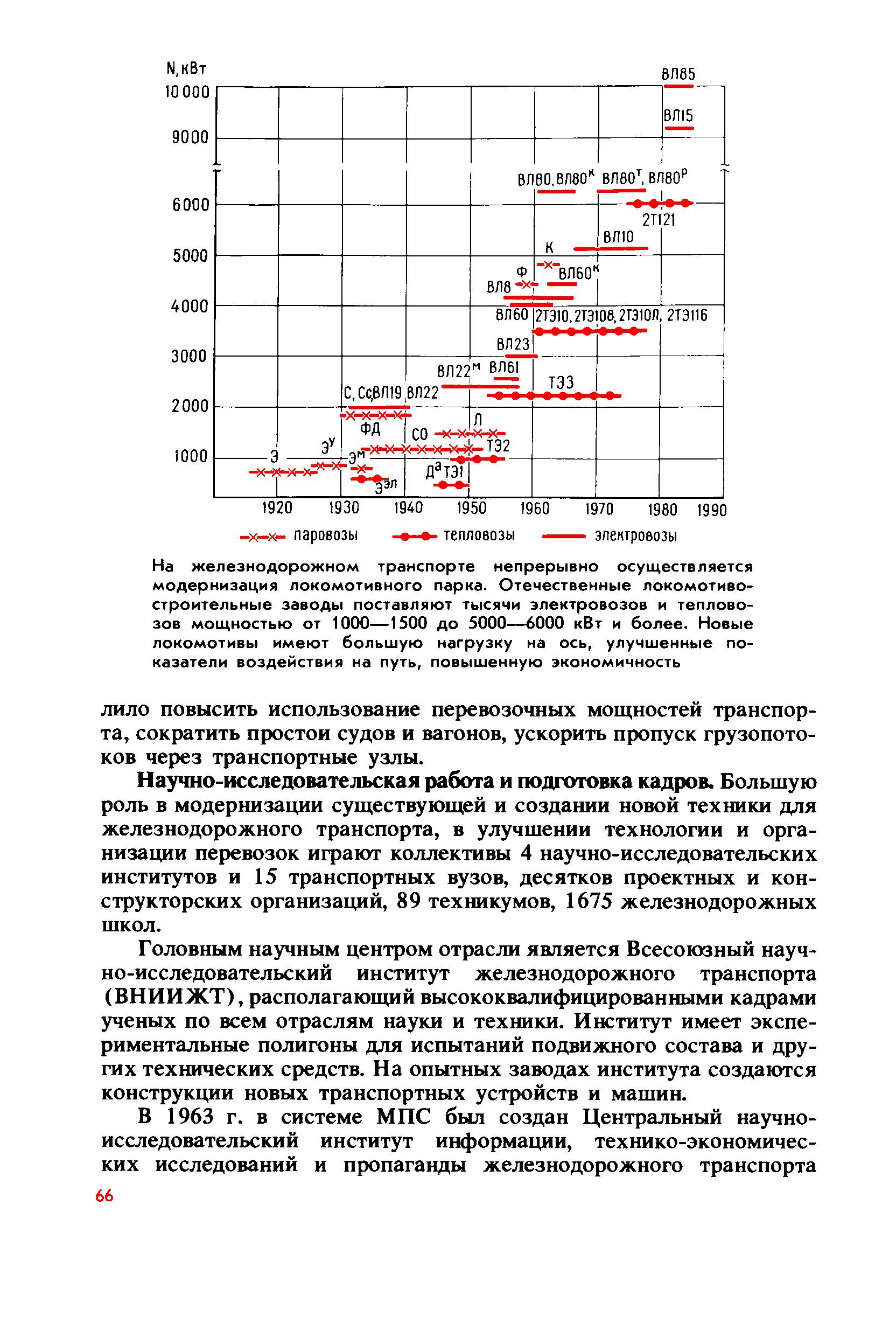 cтр. 066