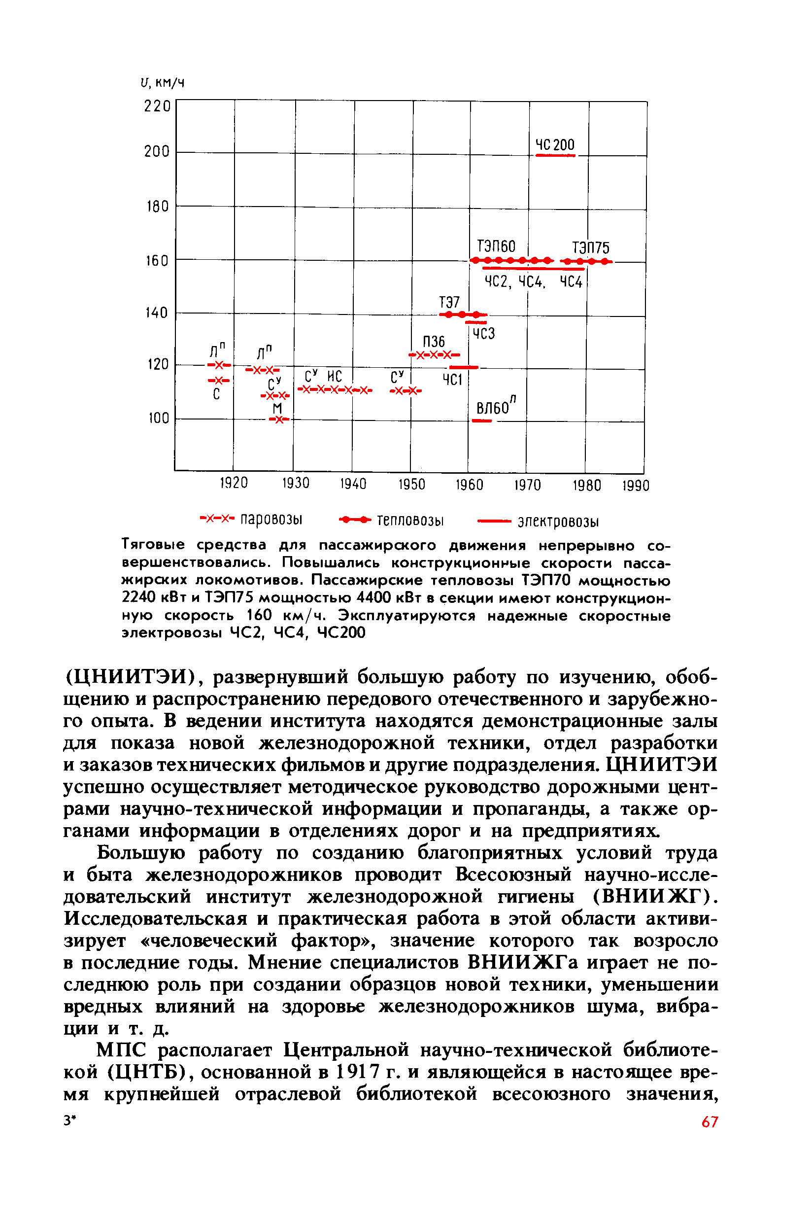 cтр. 067