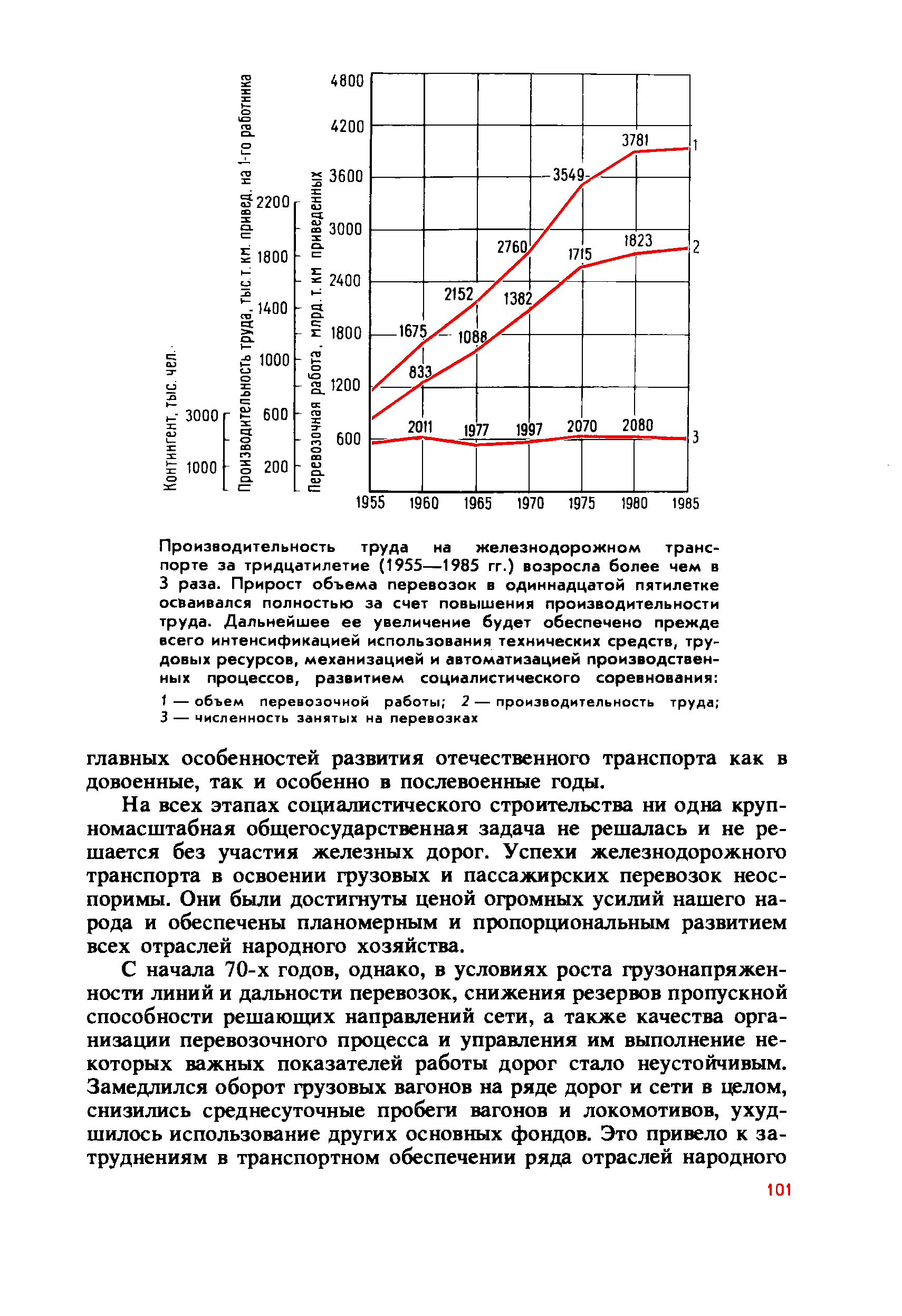 cтр. 101