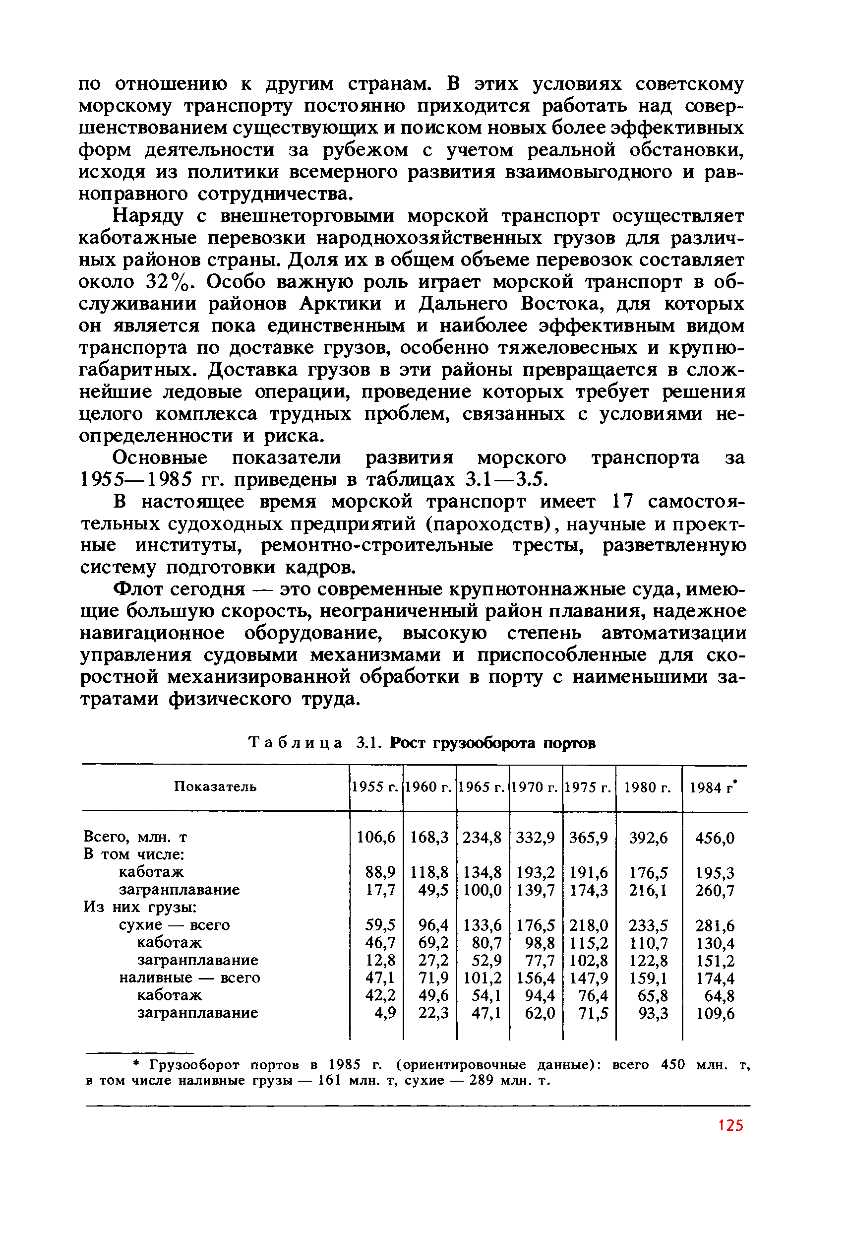 cтр. 125