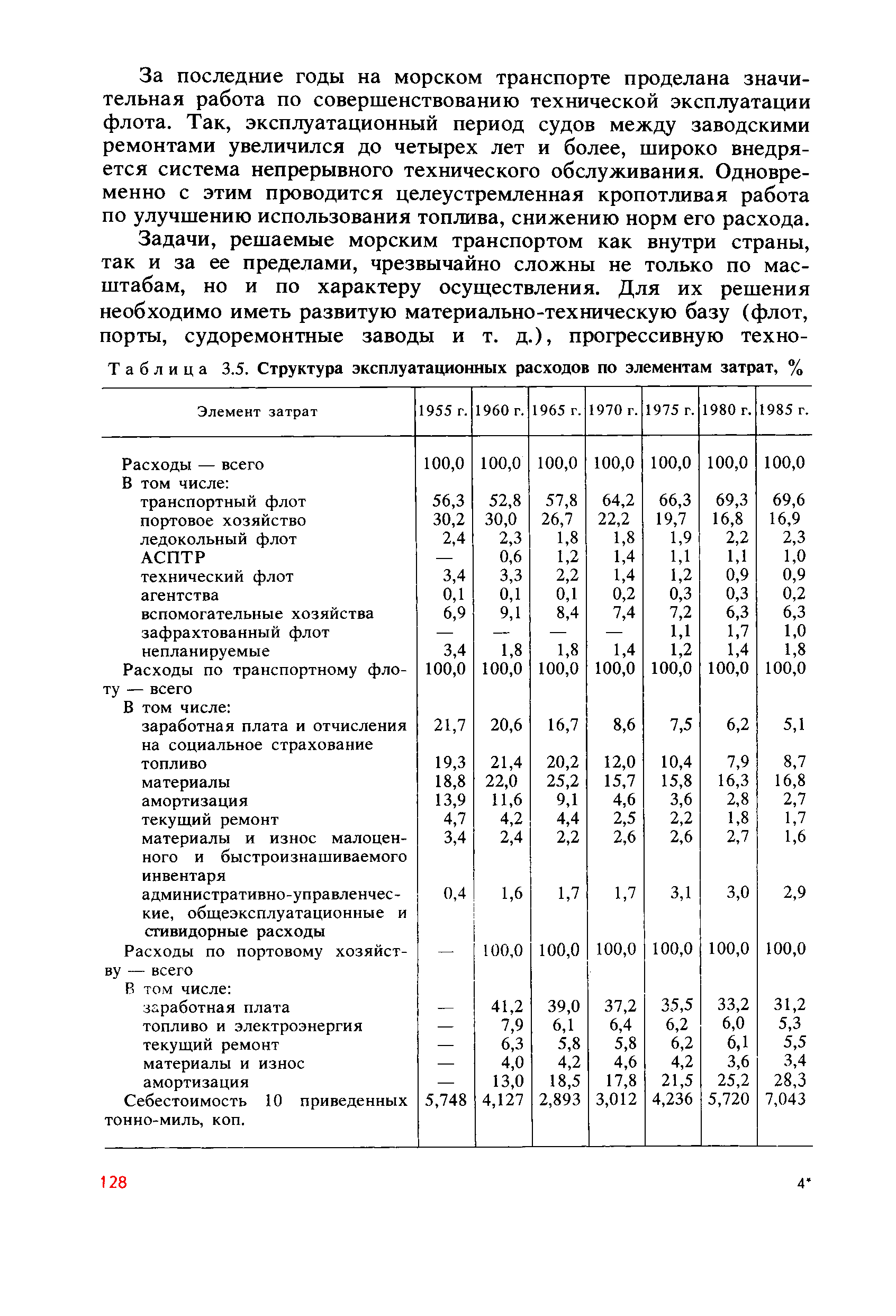 cтр. 128