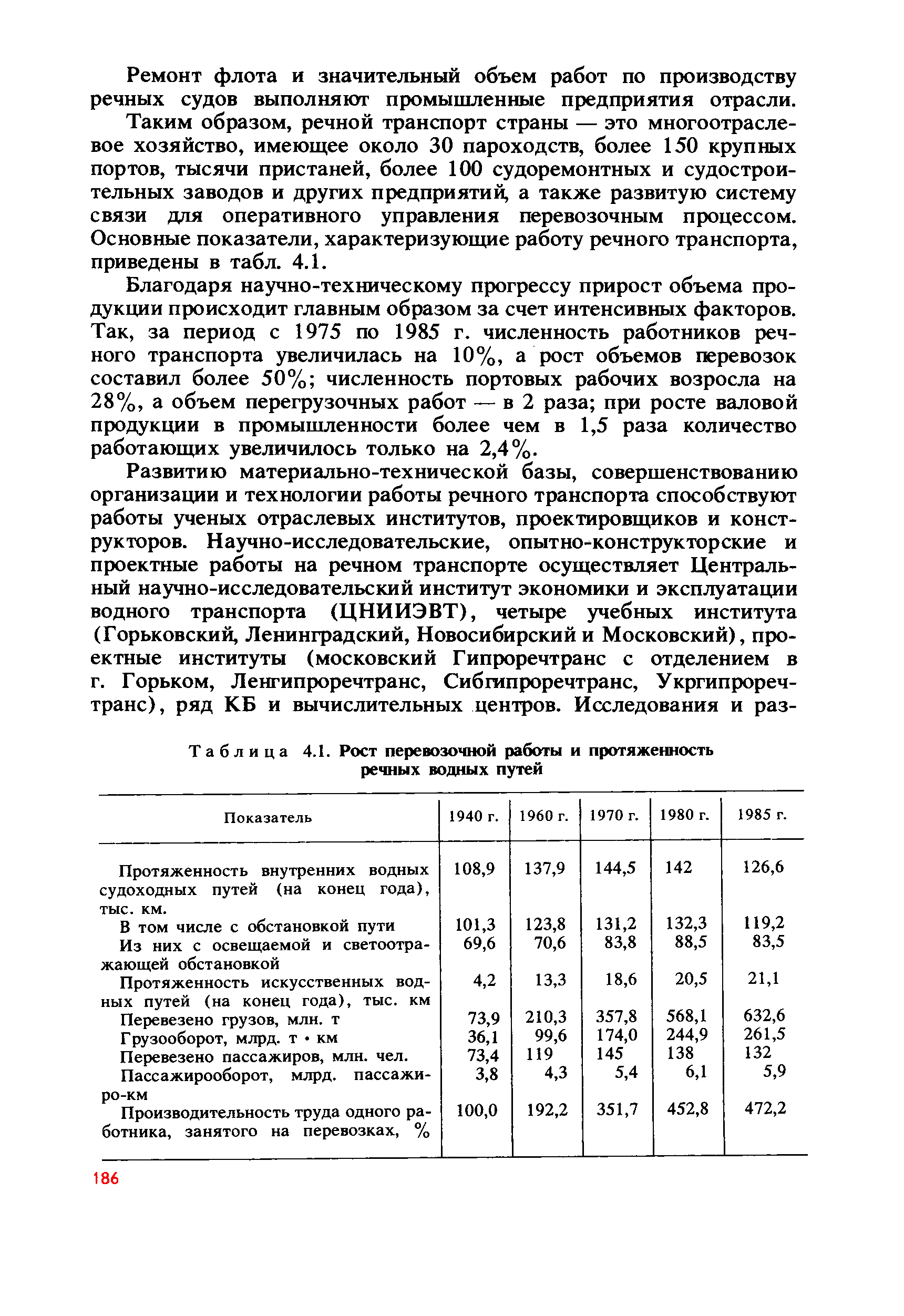 cтр. 186