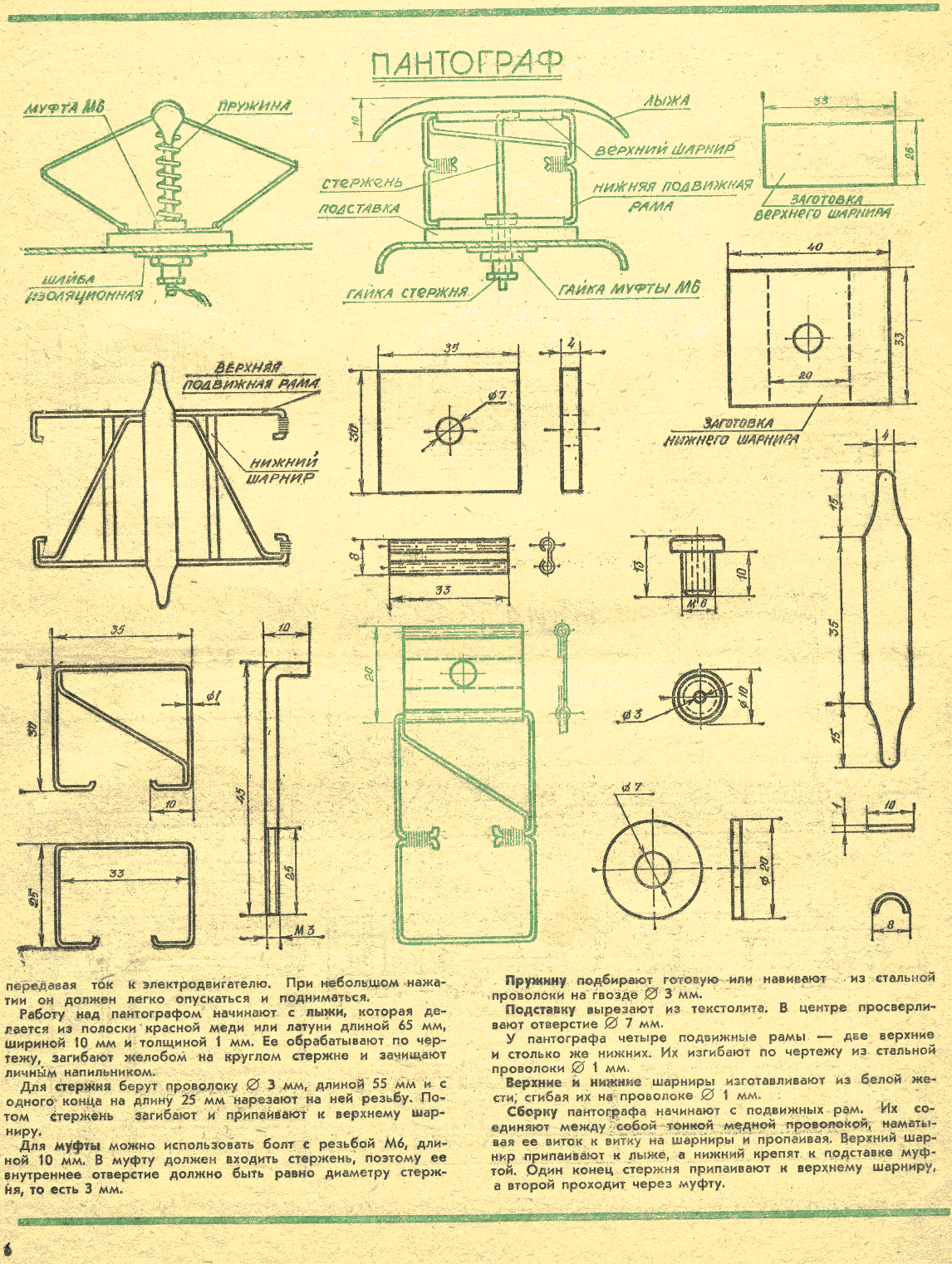 jtp 1981, 6 с.