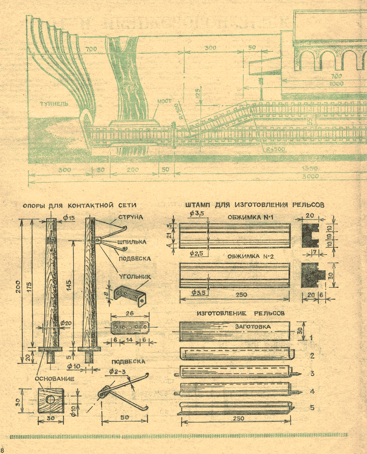 jtp 1981, 8 с.