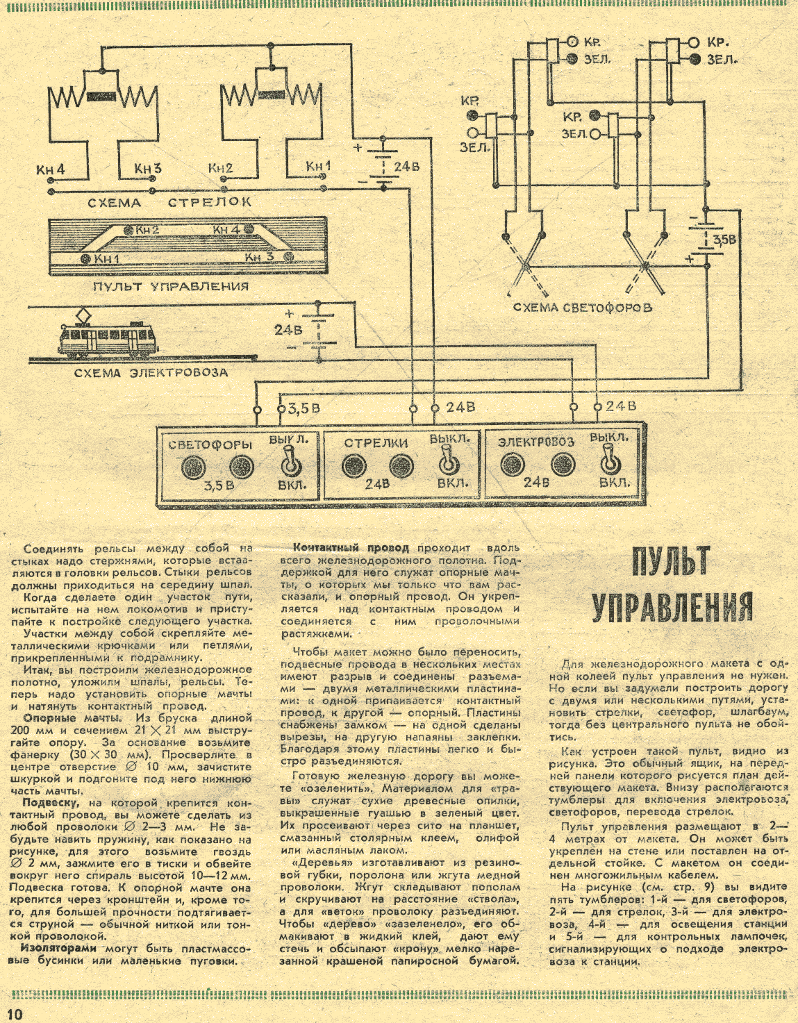 jtp 1981, 10 с.